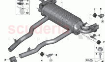 Exhaust system rear