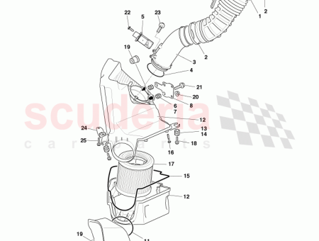 Photo of TIRA DE PROTECCI N CONDUCTO…