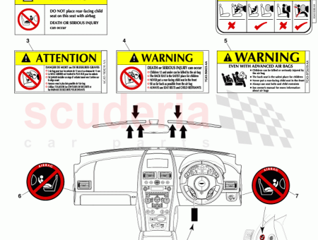Photo of ETIQUETA INTERRUPTOR DE DESACTIVACI N DEL AIRBAG DEL…
