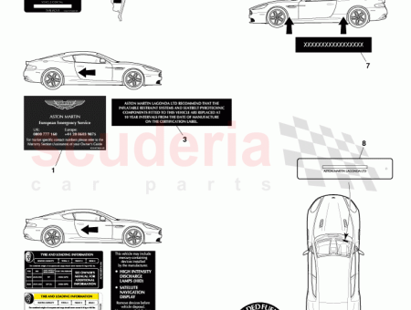 Photo of ETIQUETA AVER A DE EMERGENCIA…