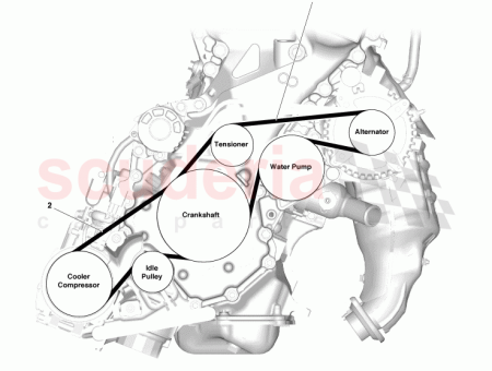 Photo of CORREA V COMPRESOR DEL REFRIGERADOR A LA POLEA…