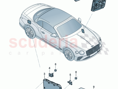 Photo of Onboard supply control unit D MJ 2023 MJ…