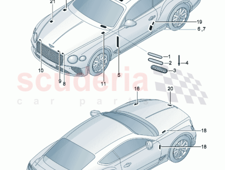 Photo of Type plate Vehicle emissions D MJ 2020 MJ…