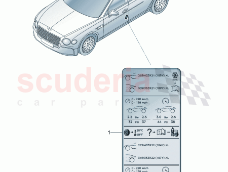 Photo of PLACA DE DATOS PARA LA PRESI N DE…