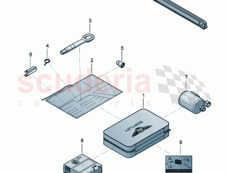 Photo of Notice tool kit bag…