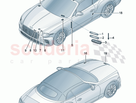 Photo of PLACA DE CARACTER STICAS EMISIONES VEH CULOS 3SD…