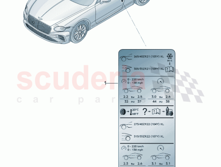 Photo of PLACA DE DATOS PARA LA PRESI N DE…