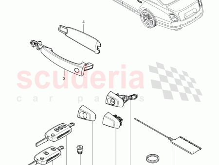 Photo of 1 JUEGO DE CERRADURAS KESSY 315MHZ VALET D…