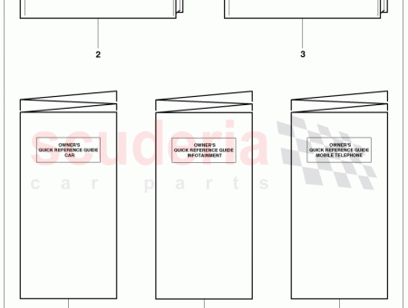 Photo of MANUAL DEL PROPIETARIO F 3W 5 025 147…