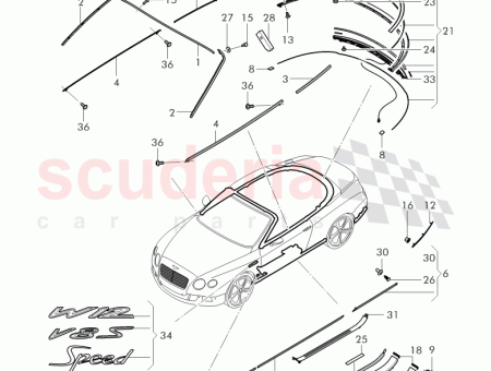 Photo of PROTECTOR DE UMBRAL PANEL DE UMBRAL TAMBI N…