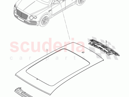 Photo of TECHO VEH CULOS SIN RA LES DE TECHO…