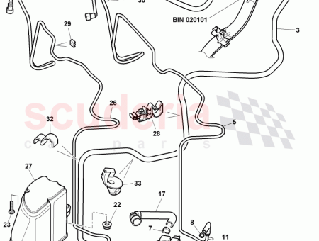 Photo of CABLES DE CONEXI N…