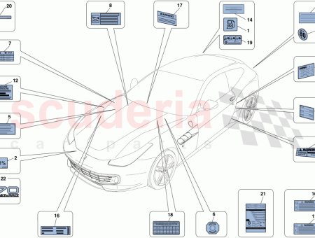 Photo of ETIQUETA DE PRESI N DE LOS NEUM TICOS…
