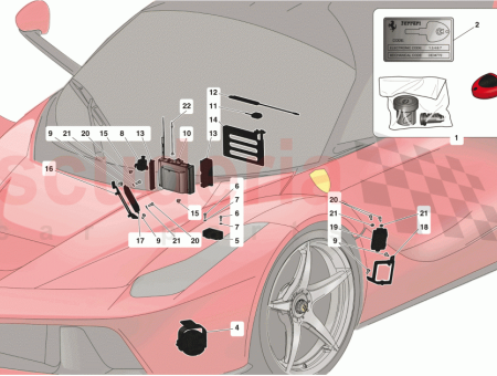 Photo of KIT COMPLETO DE LLAVE Y BLOQUE…