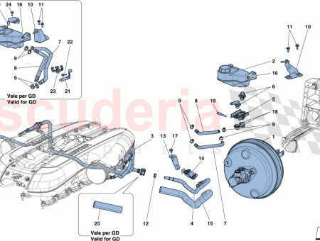Photo of RUBBER PIPE FROM RESERVOIR TO SECONDARY CYL…