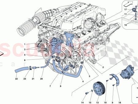 Photo of GUARDA DEL CINTUR N…