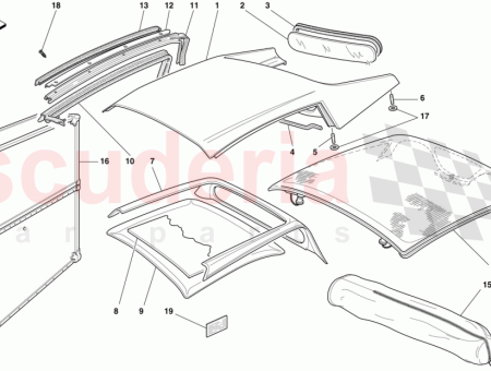 Photo of PANEL CENTRAL…