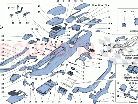 Photo of MARCO INFERIOR DE LOS MANDOS DE LA F1…