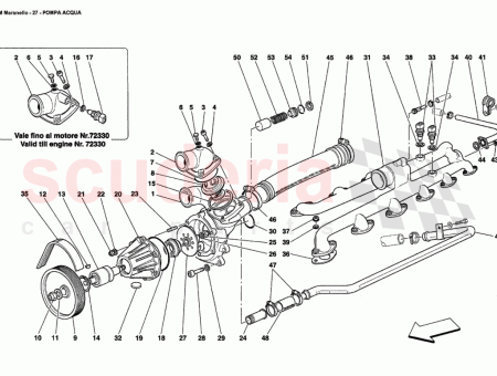 Photo of BOMBA DE AGUA COMPLETA…