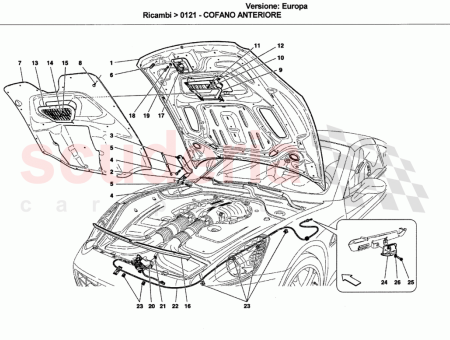 Photo of CAP DELANTERO…