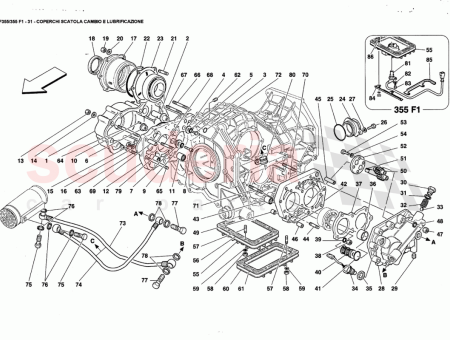 Photo of PROTECCI N CONTORNO CENTRAL…