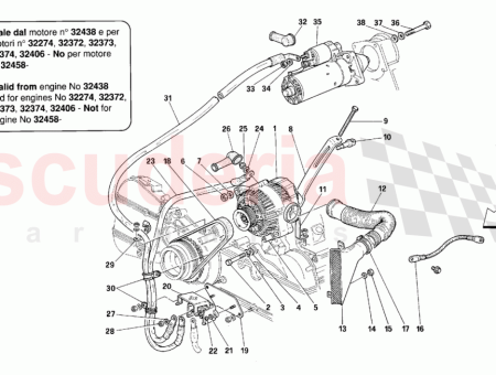 Photo of GENERADOR COMPLETO…