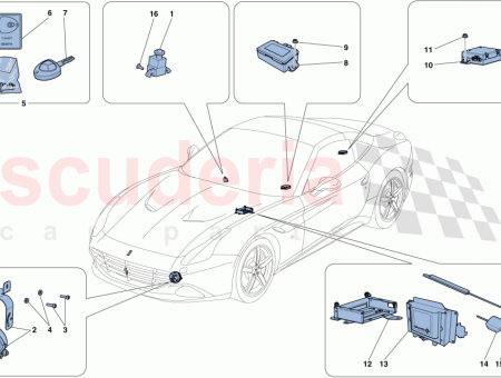 Photo of SISTEMA ANTIRROBO COMPLETO SIRENA ECU…