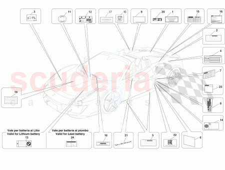 Photo of TYRE PRESSURE LABEL 20 TYRES…