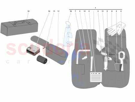 Photo of BOLSA DE HERRAMIENTAS COMPLETA…
