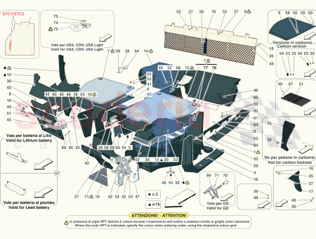 Photo of KIT DE ALFOMBRADO DEL PASO DE RUEDA…