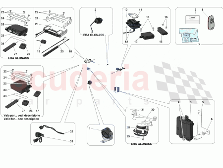 Photo of GLONASS ECU…