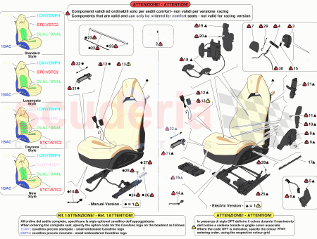 Photo of SECCI N DEL CINTUR N DE SEGURIDAD…