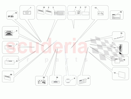 Photo of ETIQUETA DE ESPECIFICACIONES DE ACEITE DEL MOTOR CAJA…