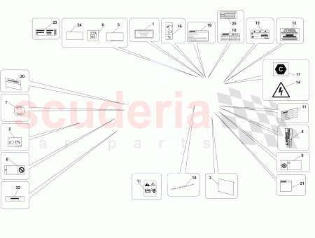 Photo of ETIQUETA DEL MAPA DEL MOTOR DE LOS 50…