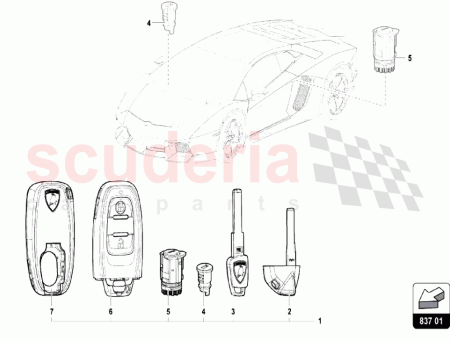 Photo of 1 JUEGO DE CILINDROS DE CERRADURA VIN DE…
