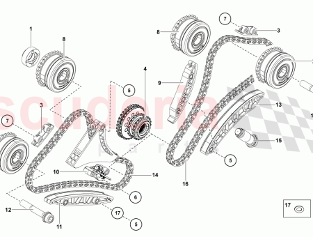 Photo of CADENA DE DISTRIBUCI N…