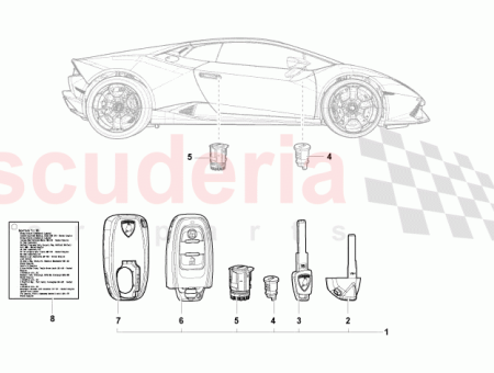 Photo of 1 JUEGO DE CILINDROS DE CIERRE…