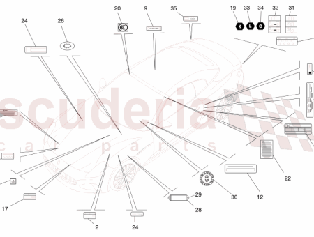 Photo of ADVERTENCIA ETIQUETA DE CARGA…