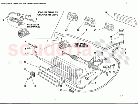 Photo of CAJA DE DIRECCI N ASISTIDA…