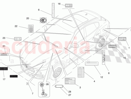 Photo of ETIQUETA BAJO EL CAP USA…