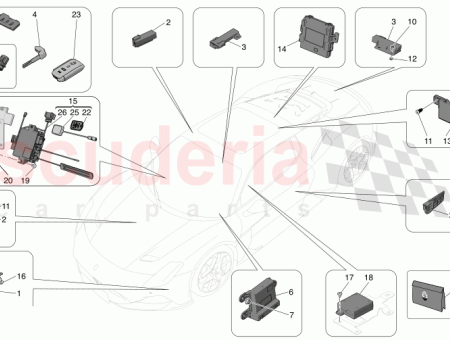 Photo of MANDO A DISTANCIA…