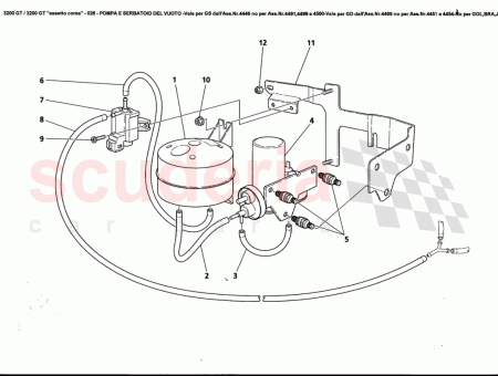 Photo of BOMBA DE VACIO…