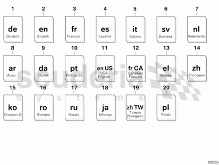 Photo of FOLLETO DE SERVICIO JAPON S 01 40…