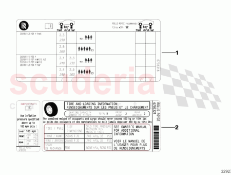 Photo of ETIQUETA PRESI N DE LOS NEUM TICOS…