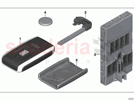 Photo of MANDO A DISTANCIA RADIO…