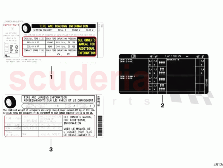 Photo of ETIQUETA PRESI N DE LOS NEUM TICOS…